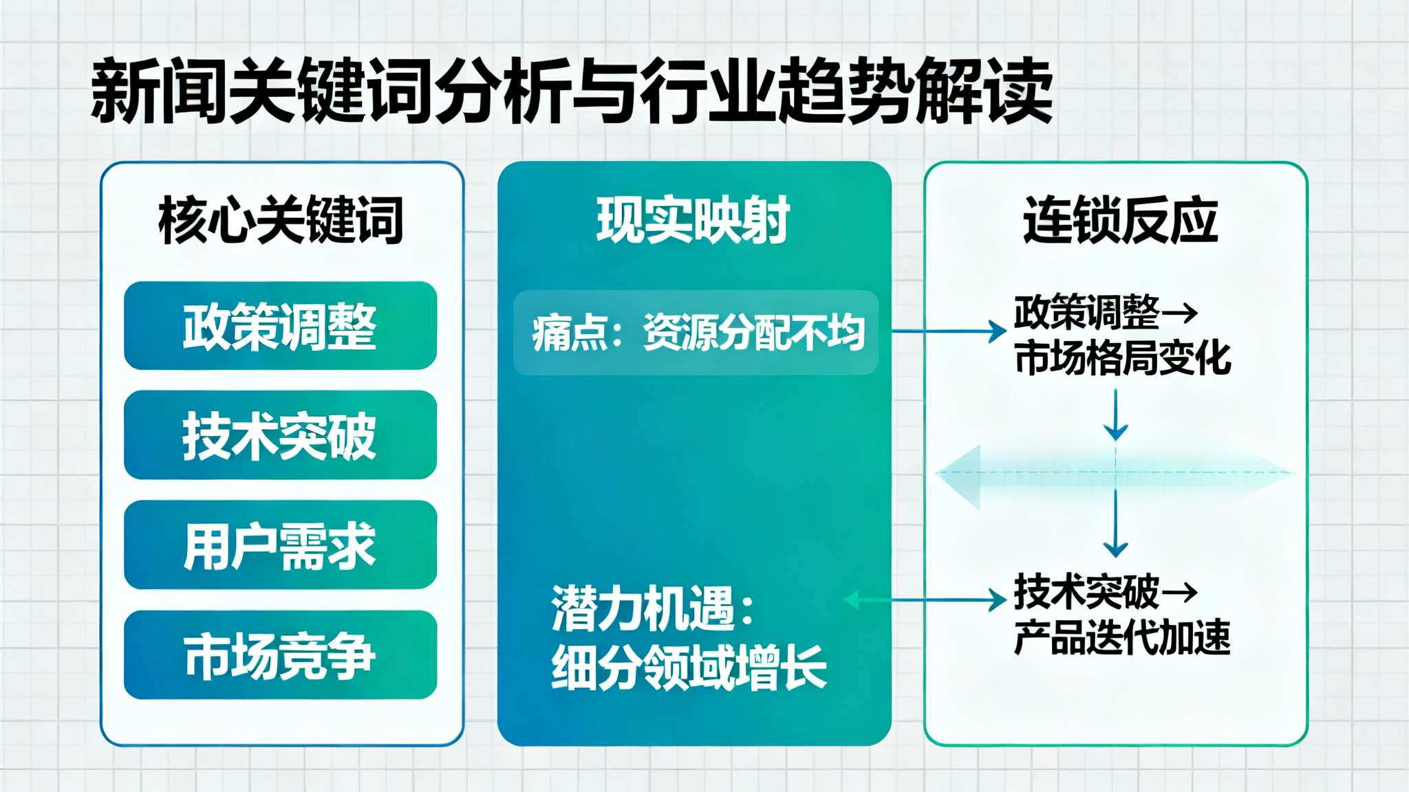 开云体育注册送彩金